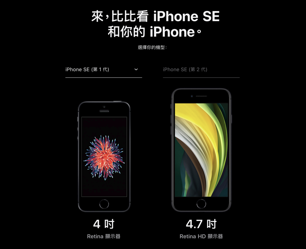 iPhone SE 新舊尺寸比較